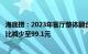 海底捞：2023年餐厅整体翻台率3.8次/天，顾客人均消费同比减少至99.1元