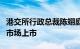 港交所行政总裁陈翊庭：近年企业倾向于本土市场上市