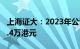 上海证大：2023年公司股东应占盈利约8950.4万港元