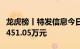 龙虎榜丨特发信息今日跌停，机构合计净买入451.05万元