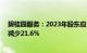 碧桂园服务：2023年股东应占核心净利润39.4亿元，同比减少21.6%