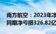 南方航空：2023年净亏损42.09亿元，上年同期净亏损326.82亿元