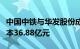 中国中铁与华发股份成立房地产公司，注册资本36.88亿元