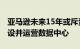 亚马逊未来15年或斥资1480亿美元在全球建设并运营数据中心