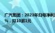 广汽集团：2023年归母净利润44.29亿元，同比下降45.08%，拟10派1元