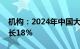 机构：2024年中国大陆的云服务支出预计增长18%