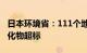 日本环境省：111个地点的水样检测出有机氟化物超标