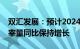 双汇发展：预计2024年公司商品鸡出栏及屠宰量同比保持增长