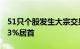 51只个股发生大宗交易，中国神华溢价率0.03%居首