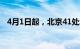 4月1日起，北京41处水库湖泊进入禁渔期