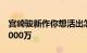 宫崎骏新作你想活出怎样的人生预售票房破2000万