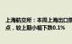 上海航交所：本周上海出口集装箱综合运价指数为1730.98点，较上期小幅下跌0.1%