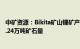 中矿资源：Bikita矿山锂矿产资源量较上一报告期增加4793.24万吨矿石量