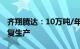 齐翔腾达：10万吨/年顺酐装置检修完成并恢复生产