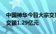 中国神华今日大宗交易成交329.15万股，成交额1.29亿元