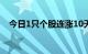 今日1只个股连涨10天，6只个股连涨7天