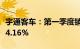 宇通客车：第一季度销量7731辆，同比增长74.16%