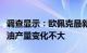 调查显示：欧佩克最新减产计划停滞不前，石油产量变化不大