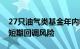 27只油气类基金年内收益超11%，机构提示短期回调风险