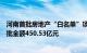 河南首批房地产“白名单”项目完成审核全覆盖，已授信审批金额450.53亿元