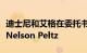 迪士尼和艾格在委托书之争中击败激进投资者Nelson Peltz