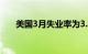 美国3月失业率为3.8%，前值为3.9%