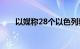 以媒称28个以色列驻外使馆临时关闭