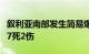 叙利亚南部发生简易爆炸装置爆炸事件，已致7死2伤