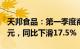 天邦食品：第一季度商品猪销售收入16.87亿元，同比下滑17.5%