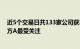 近5个交易日共133家公司获20家以上机构扎堆调研，京东方A最受关注