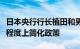 日本央行行长植田和男：第一年可能会在一定程度上简化政策