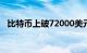 比特币上破72000美元，日内涨幅达3.6%