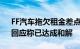 FF汽车拖欠租金差点被房东赶出总部大楼，回应称已达成和解