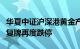 华夏中证沪深港黄金产业股票ETF（159562）复牌再度跌停