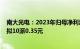 南大光电：2023年归母净利润2.11亿元，同比增13.26%，拟10派0.35元