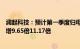 澜起科技：预计第一季度归母净利润2.1亿元2.4亿元，同比增9.65倍11.17倍