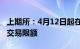 上期所：4月12日起在黄金和铜期货品种实施交易限额