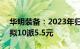 华明装备：2023年归母净利同比增50.9%，拟10派5.5元