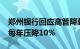 郑州银行回应高管降薪：自2024年起分两年每年压降10%