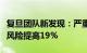 复旦团队新发现：严重社交孤立者患帕金森病风险提高19%