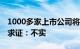 1000多家上市公司将因分红不合新规要被ST求证：不实