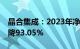 晶合集成：2023年净利润2.12亿元，同比下降93.05%