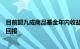 目前超九成商品基金年内收益为正，贵金属主题产品悉数正回报