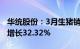 华统股份：3月生猪销售收入4.02亿元，环比增长32.32%