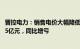 晋控电力：销售电价大幅降低，预计一季度净亏损4.5亿元5.5亿元，同比增亏