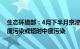 生态环境部：4月下半月京津冀长三角部分地区可能出现轻度污染或短时中度污染