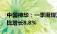 中国神华：一季度煤炭销售量1.17亿吨，同比增长8.8%