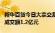 新华百货今日大宗交易折价成交666.66万股，成交额1.2亿元