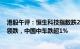 港股午评：恒生科技指数跌2.7%，富士康 新能源汽车概念领跌，中国中车跌超1%