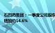 石四药集团：一季度公司股东应占溢利约4.16亿港元，同比增加约14.6%